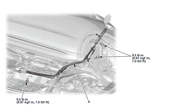 Fuel and Emissions - Service Information